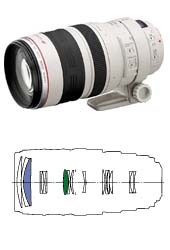 Canon EF 100-400mm f/4.5-5.6 L IS USM